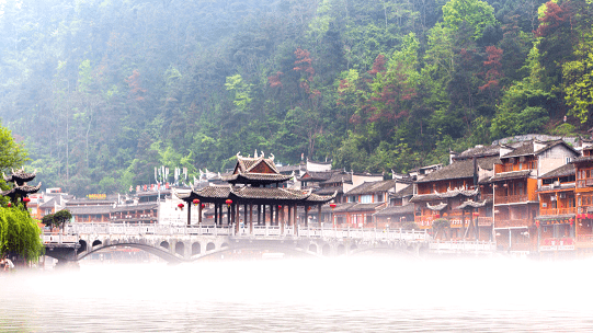 Qual é a cidade mais bonita da China