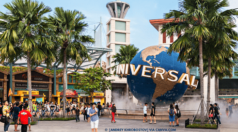 Universal Resort de Pequim