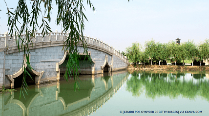 Suzhou China 